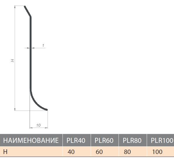 Плинтус L-образный PLR 40 EМ 250 матовый — купить в Волгограде