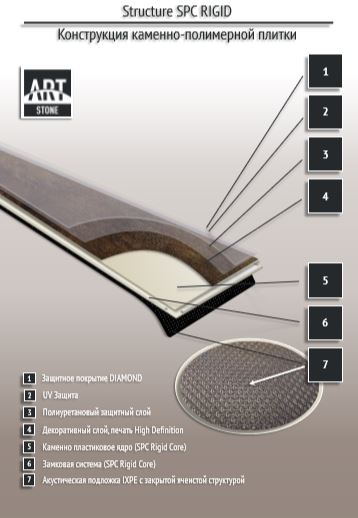 Замковая ПВХ плитка "Art Tile" Ясень Парис (1200*183*6 мм) — купить в Волгограде